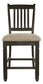 Ashley Express - Tyler Creek Upholstered Barstool (2/CN)