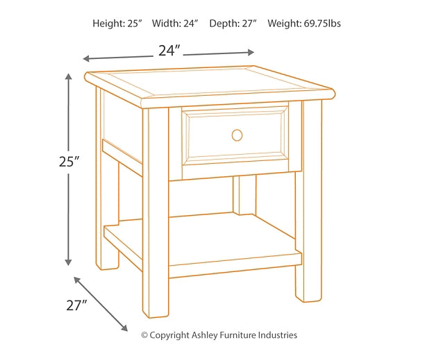 Bolanburg 2 End Tables