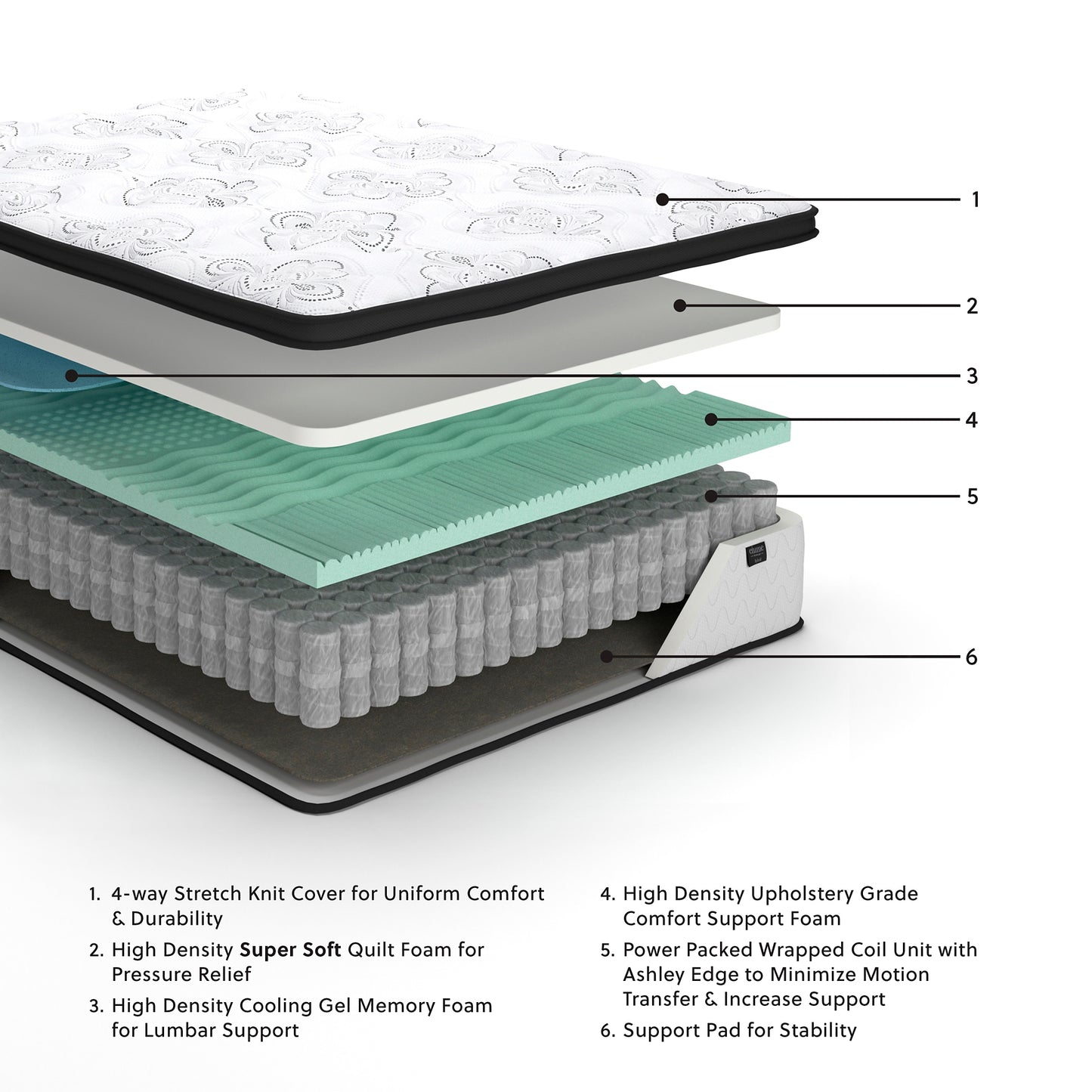 Ashley Express - Chime 12 Inch Hybrid  Mattress