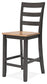 Ashley Express - Gesthaven Barstool (2/CN)