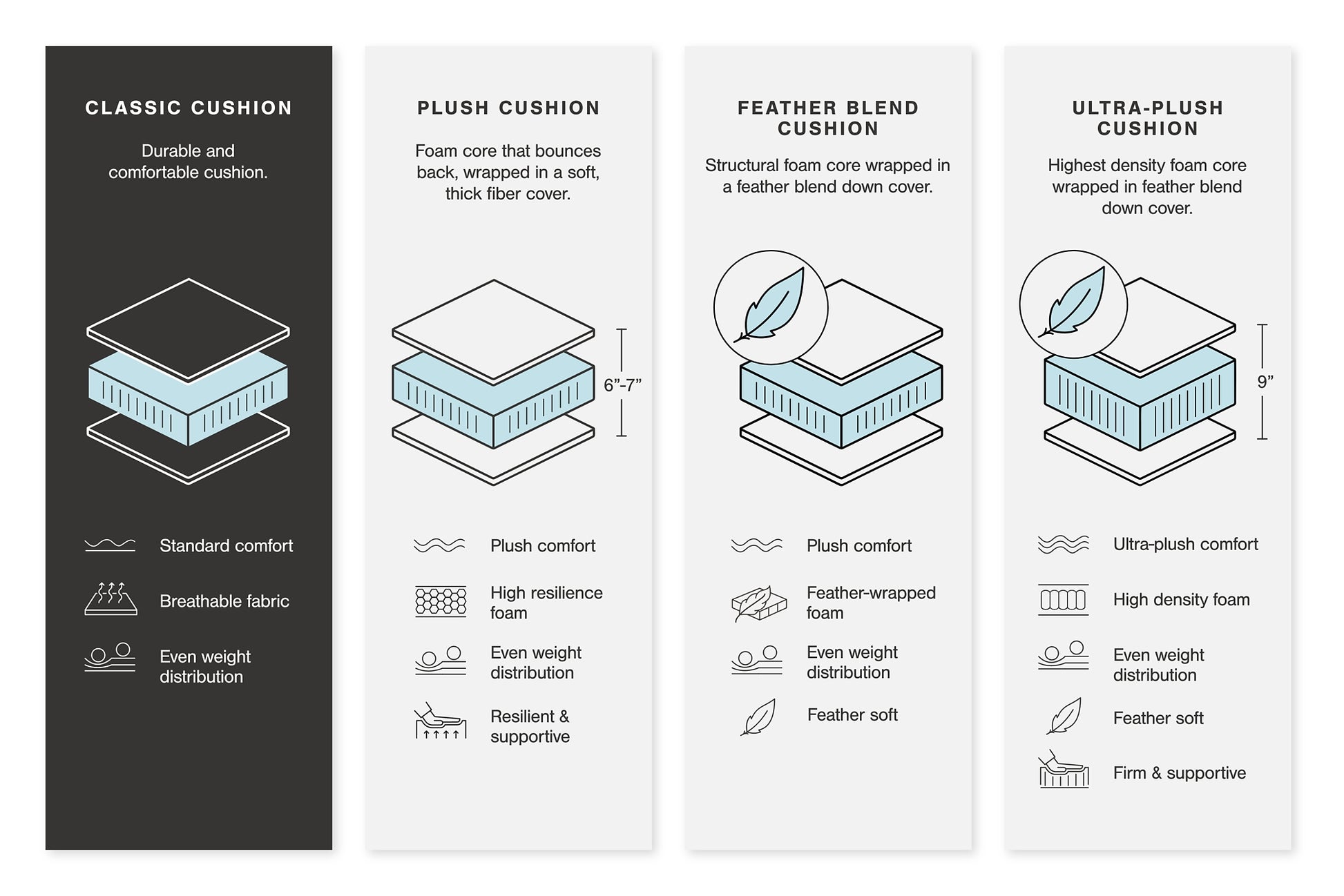 87214/66/17 : 87214S2