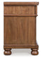Rowlenstown Three Drawer Night Stand