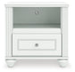 Kozlani Full Upholstered Panel Storage Bed, Dresser, Mirror and Nightstand