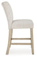 Larawyn Upholstered Barstool (2/CN)