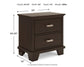 Covetown King Panel Bed, Dresser, Mirror, Chest and Nightstand