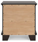 Covetown California King Panel Bed, Dresser, Mirror, Chest and Nightstand