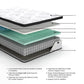 Ashley Express - Chime 12 Inch Hybrid  Mattress