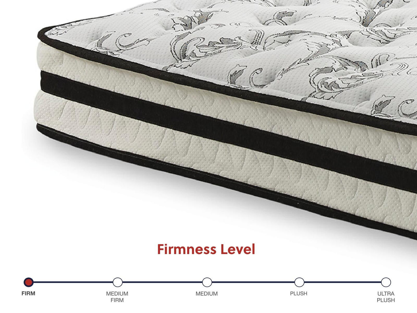 Ashley Express - 8 Inch Chime Innerspring  Mattress