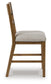 Ashley Express - Cabalynn Upholstered Barstool (2/CN)