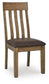 Ashley Express - Urbinforte Dining UPH Side Chair (2/CN)
