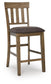 Ashley Express - Urbinforte Upholstered Barstool (2/CN)